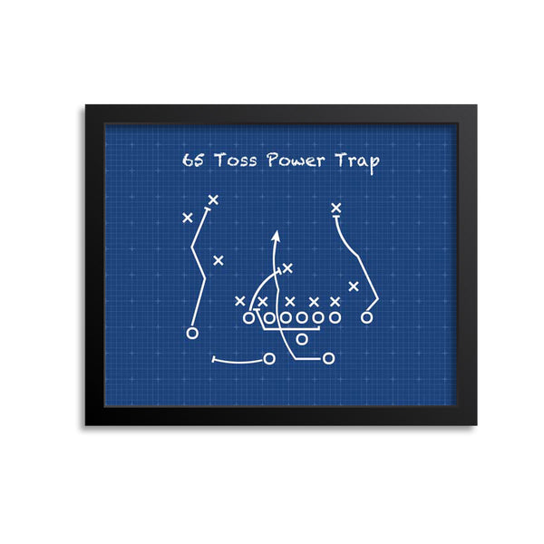 65 Toss Power Trap Kansas City Chiefs Football Play