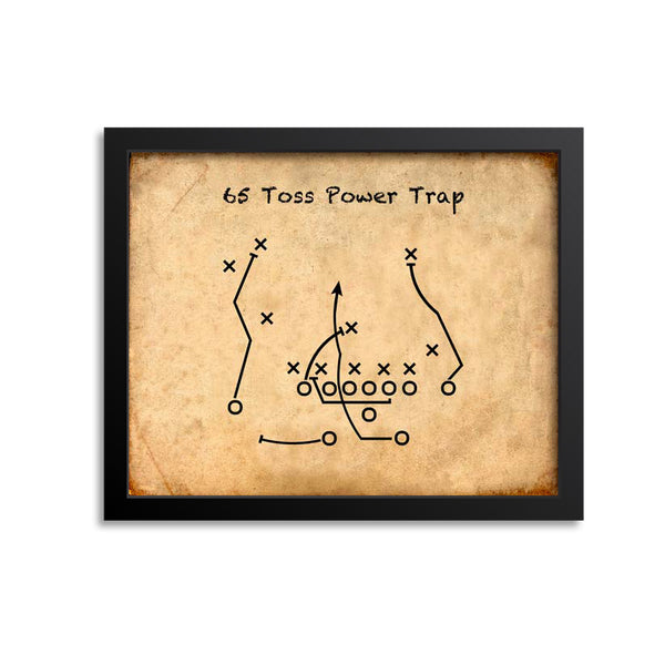 65 Toss Power Trap Kansas City Chiefs Football Play