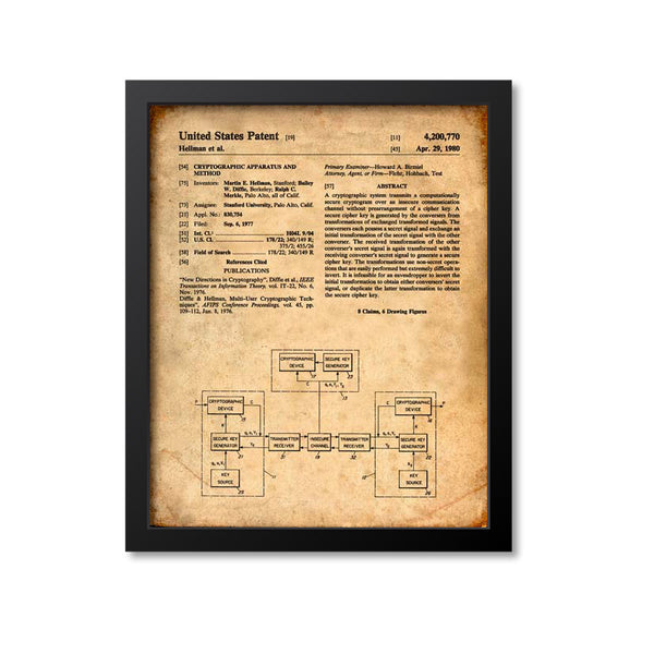 Cryptographic Apparatus Encryption Patent Print