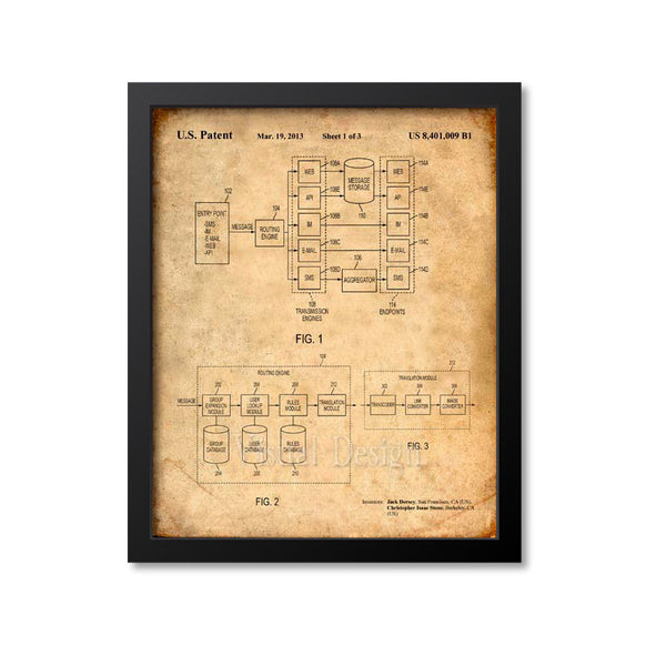 Device Independent Message Distribution Patent Print