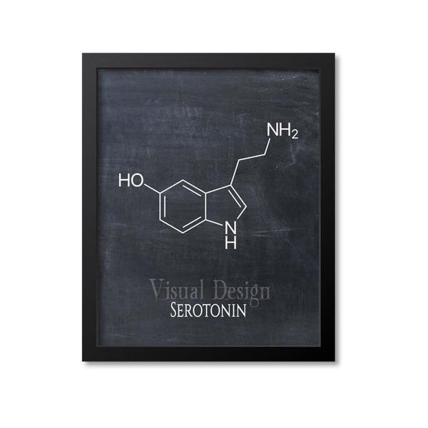 Serotonin Molecule Print