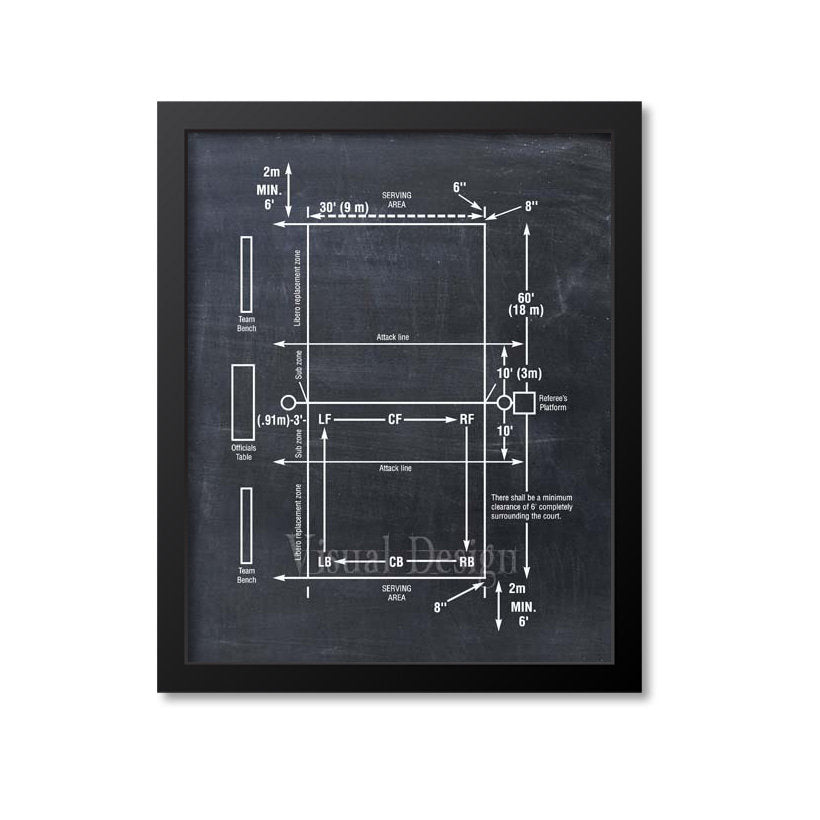 Volleyball Court Diagram