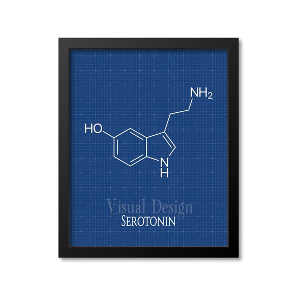Serotonin Molecule Print