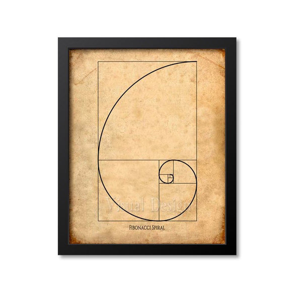 Fibonacci Spiral Wall Art